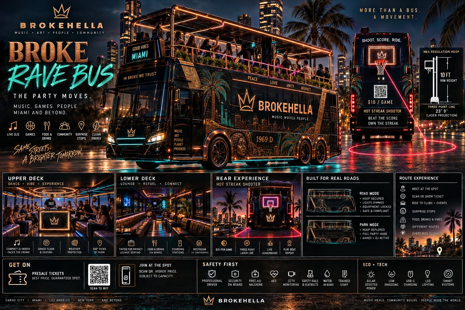 Concept board for the Broke Rave Bus: a black and copper double-decker with an open upper deck of dancers, a lit lower deck, and a rear view showing a basketball hoop with a projected three-point arc. Panels below show the upper deck DJ booth, the tinted lower lounge, the rear Hot Streak Shooter, road and park modes, and the route experience.
